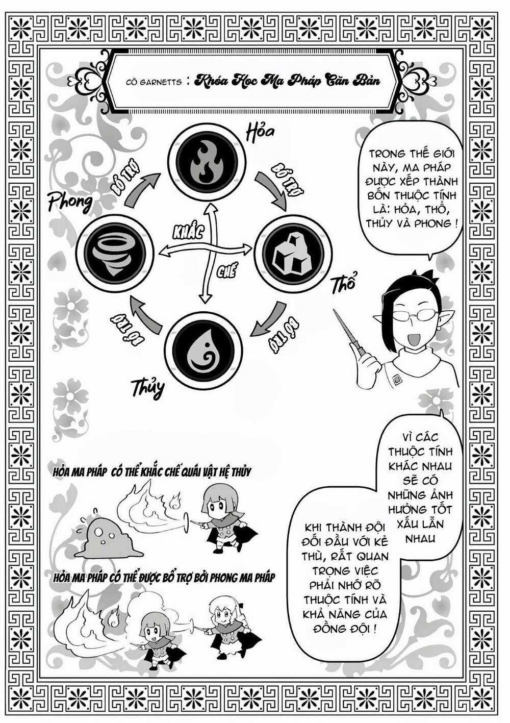 Ông Chú Chuyển Sinh - Akuyaku Reijou Tensei Oji-San Chapter 8 trang 8