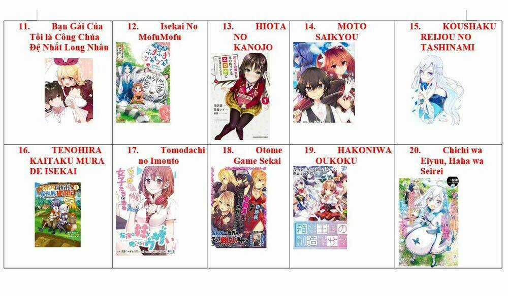 Ông Thầy Vi Diệu Chapter 28 trang 31