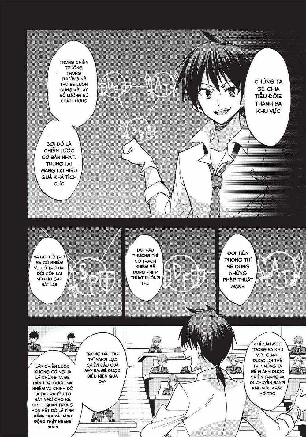 Ông Thầy Vi Diệu Chapter 29.2 trang 2