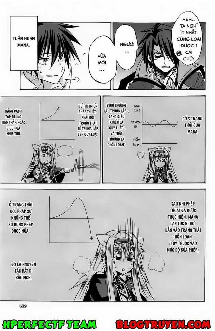 Ông Thầy Vi Diệu Chapter 6 trang 17