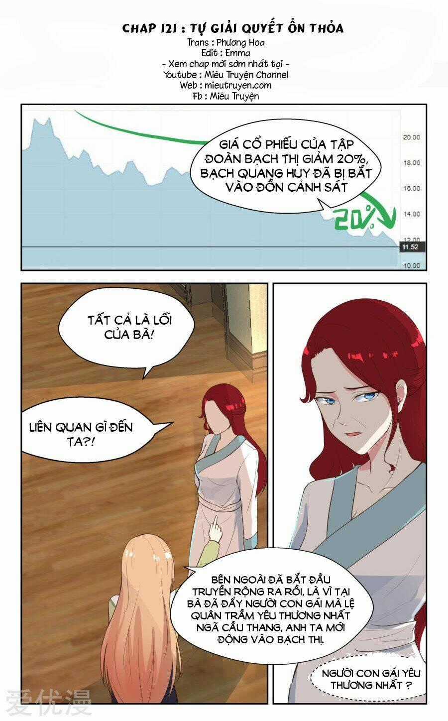 Ông Xã Thú Tính Đêm Đêm Gợi Tình Chapter 121 trang 1