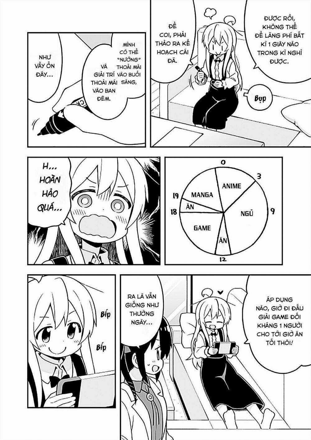 Onii-Chan Wa Oshimai! Chapter 27 trang 6