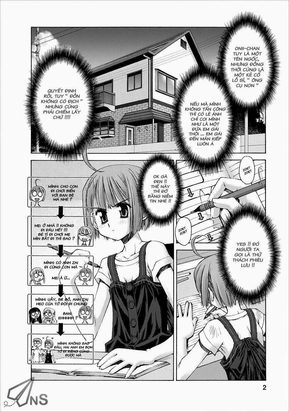 Oniichan No Koto Nanka Zenzen Suki Ja Nai N Da Kara Ne!! Chapter 3 trang 2