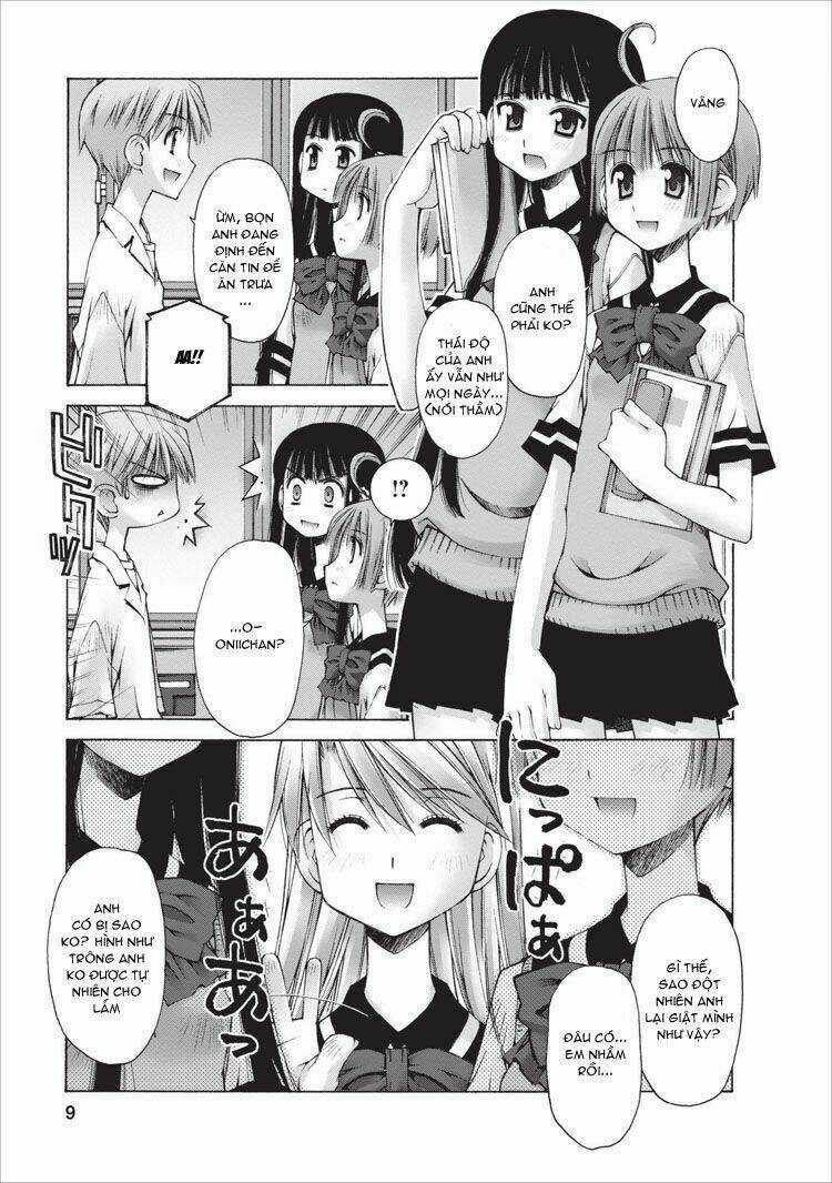 Oniichan No Koto Nanka Zenzen Suki Ja Nai N Da Kara Ne!! Chapter 7 trang 8