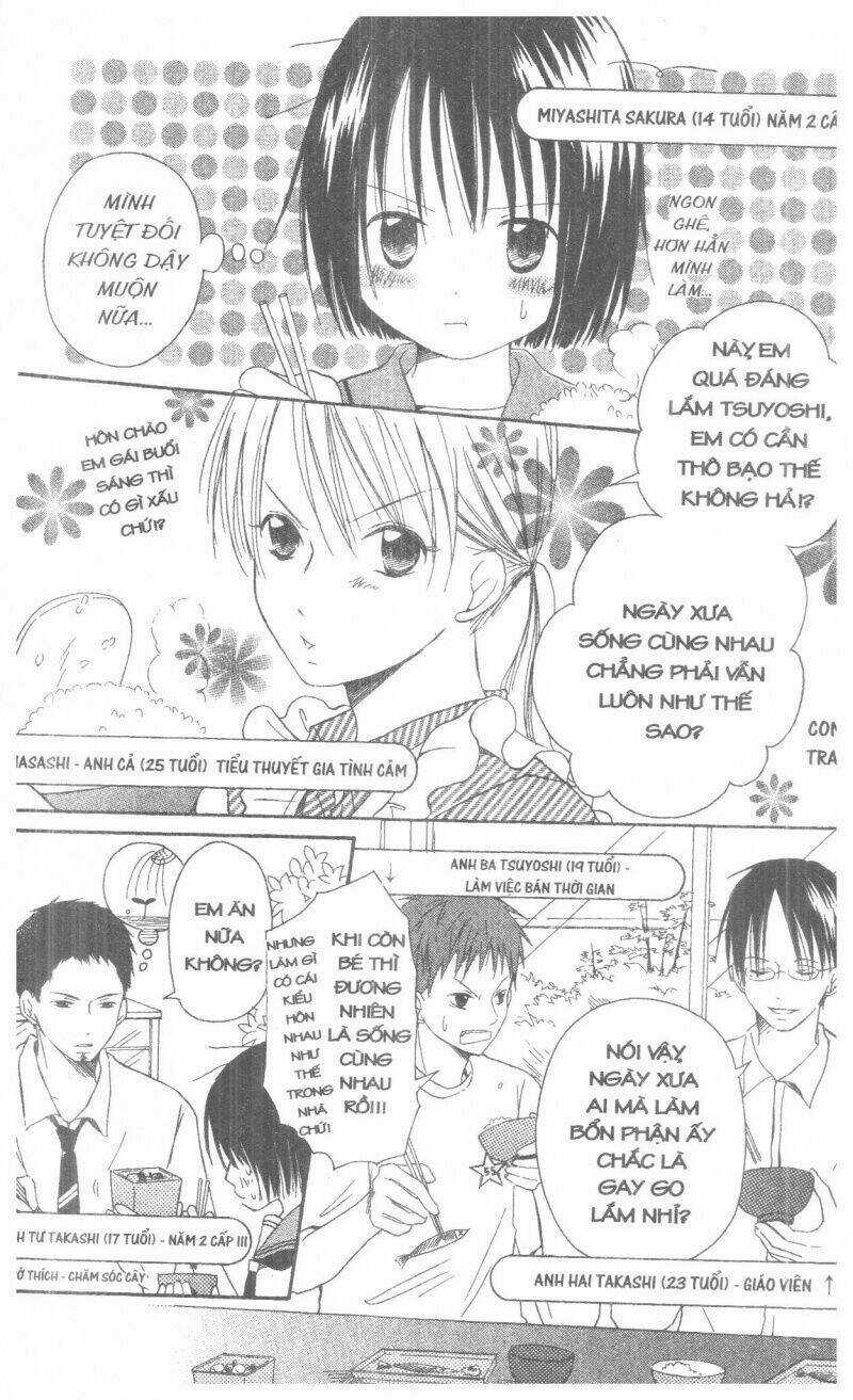 Oniichan To Issyo Chapter 1 trang 45