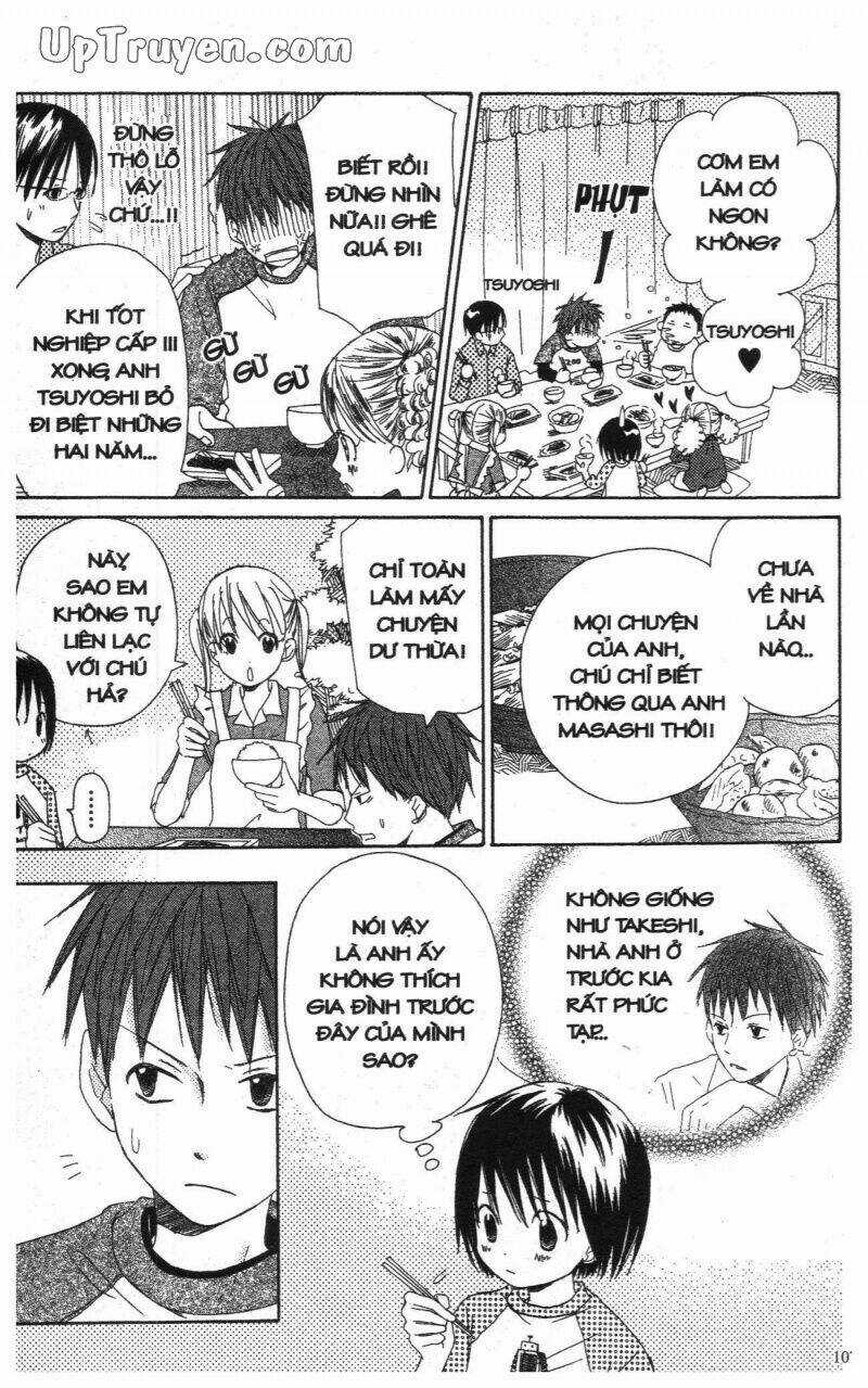 Oniichan To Issyo Chapter 3 trang 107