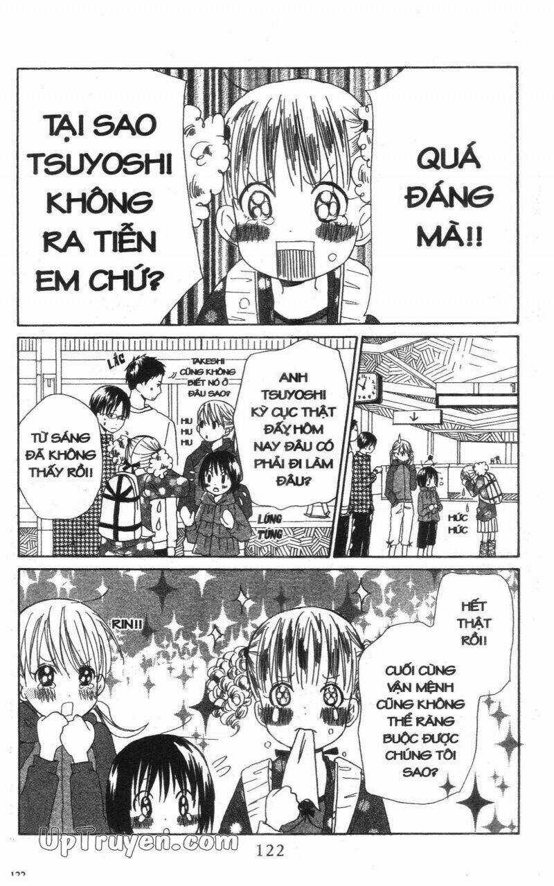 Oniichan To Issyo Chapter 3 trang 122