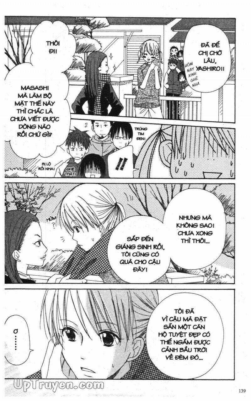 Oniichan To Issyo Chapter 3 trang 139