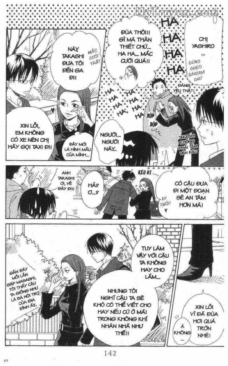 Oniichan To Issyo Chapter 3 trang 142