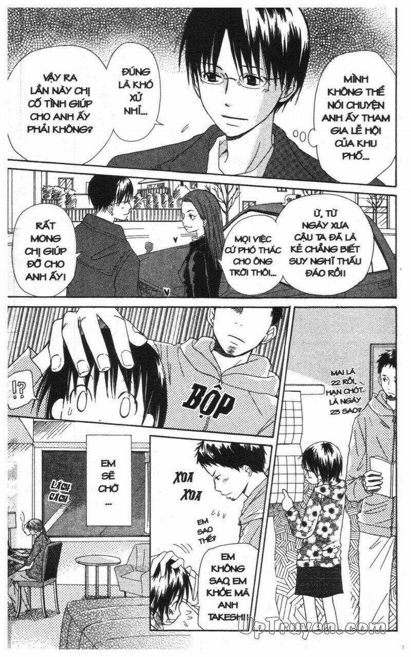 Oniichan To Issyo Chapter 3 trang 143