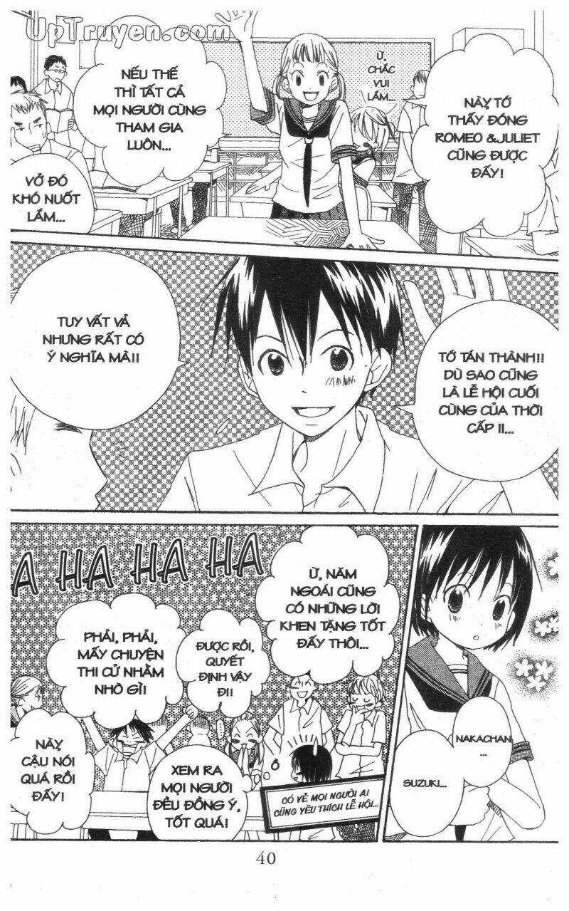 Oniichan To Issyo Chapter 3 trang 40
