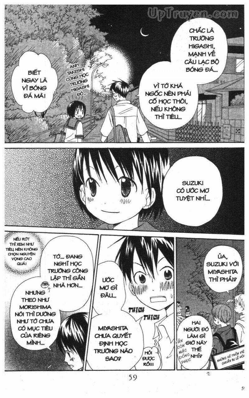 Oniichan To Issyo Chapter 3 trang 59