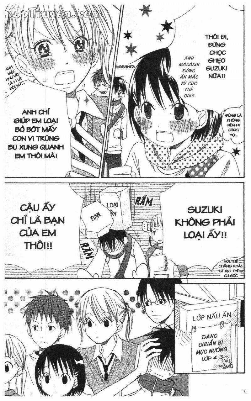 Oniichan To Issyo Chapter 3 trang 73