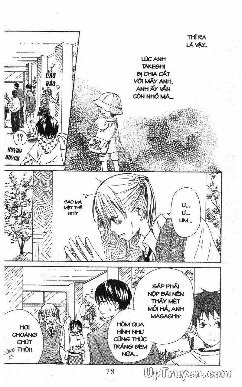 Oniichan To Issyo Chapter 3 trang 78