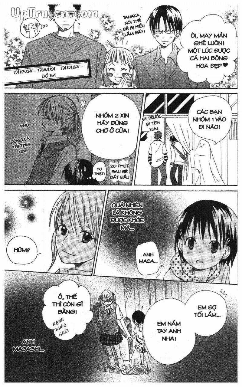 Oniichan To Issyo Chapter 3 trang 83
