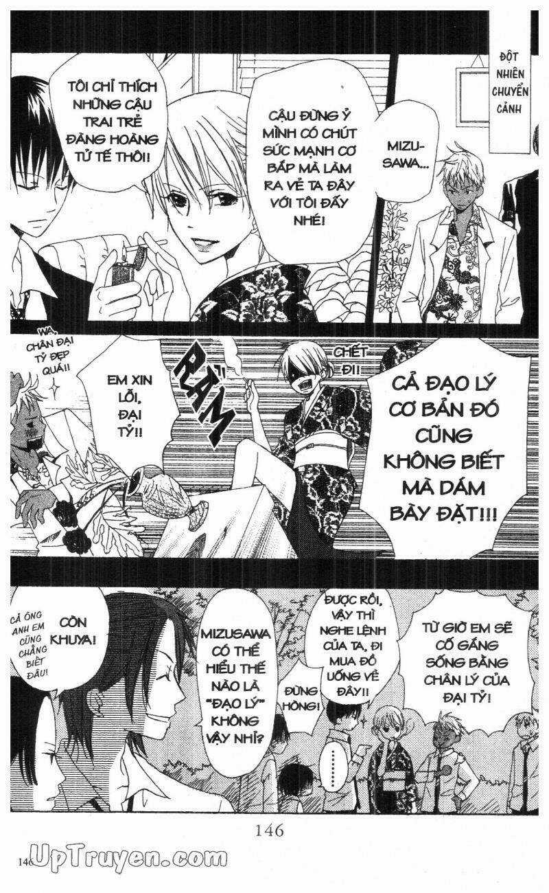 Oniichan To Issyo Chapter 4 trang 145