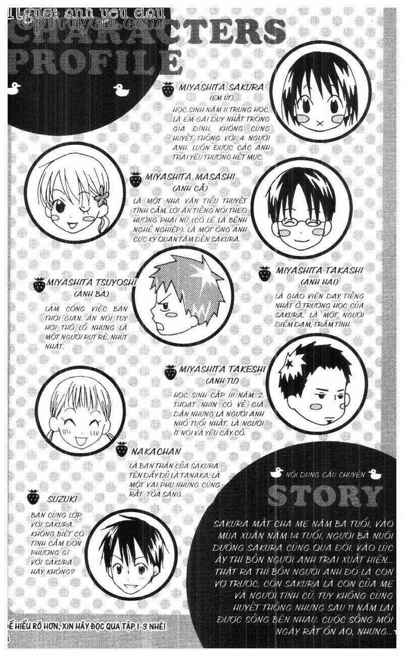 Oniichan To Issyo Chapter 4 trang 3