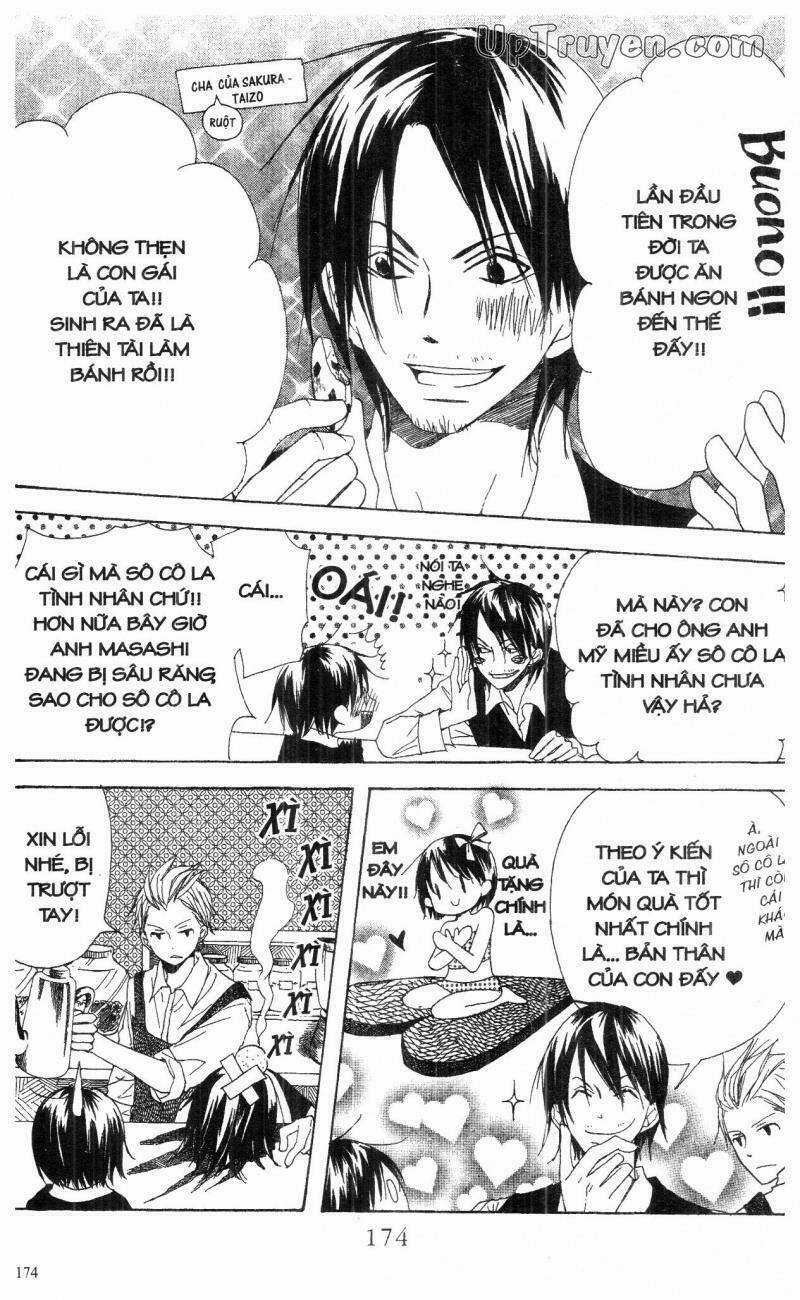 Oniichan To Issyo Chapter 5 trang 173