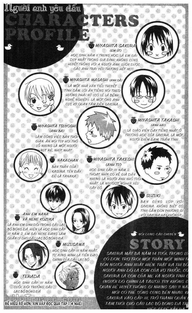 Oniichan To Issyo Chapter 5 trang 2