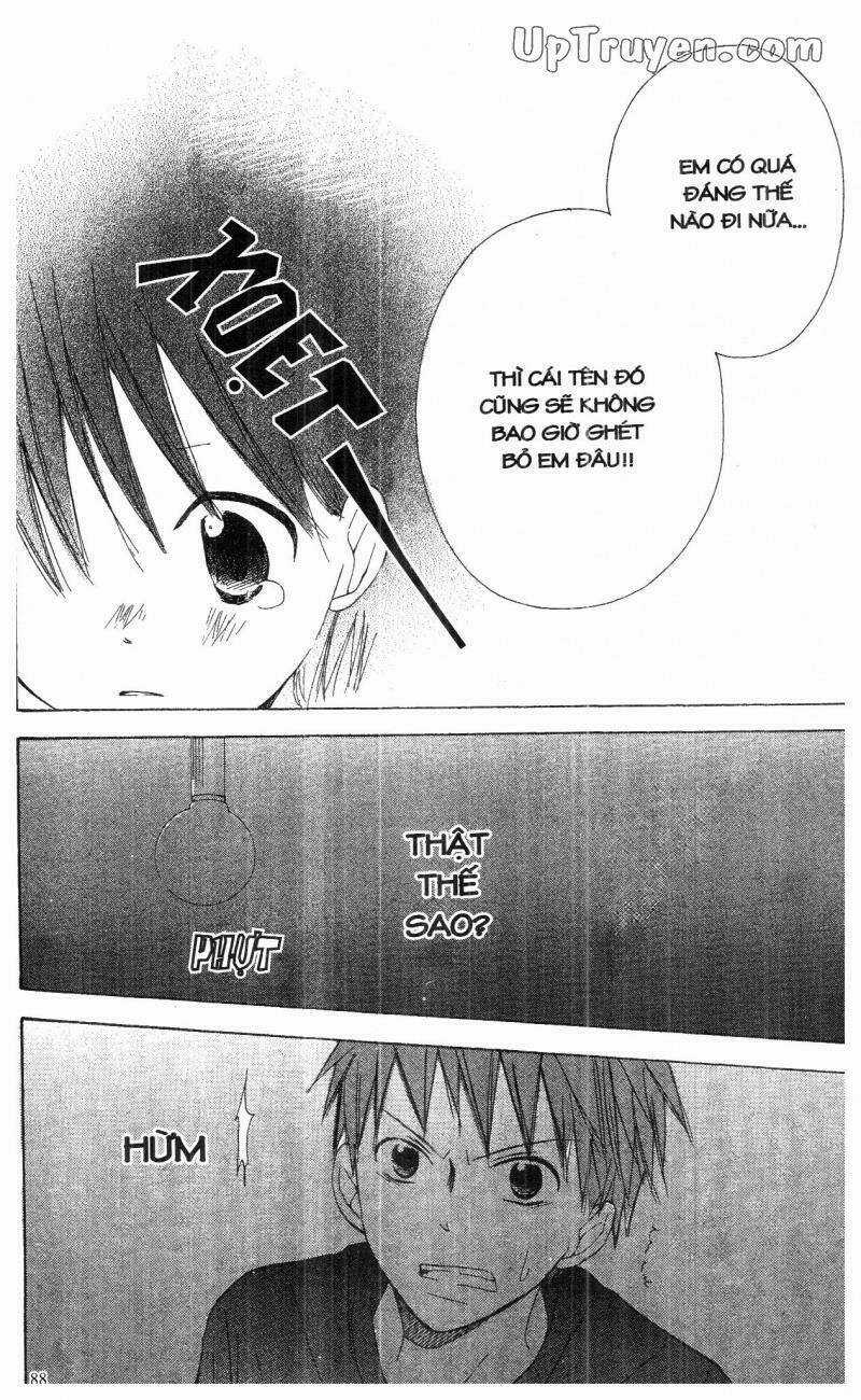 Oniichan To Issyo Chapter 5 trang 87