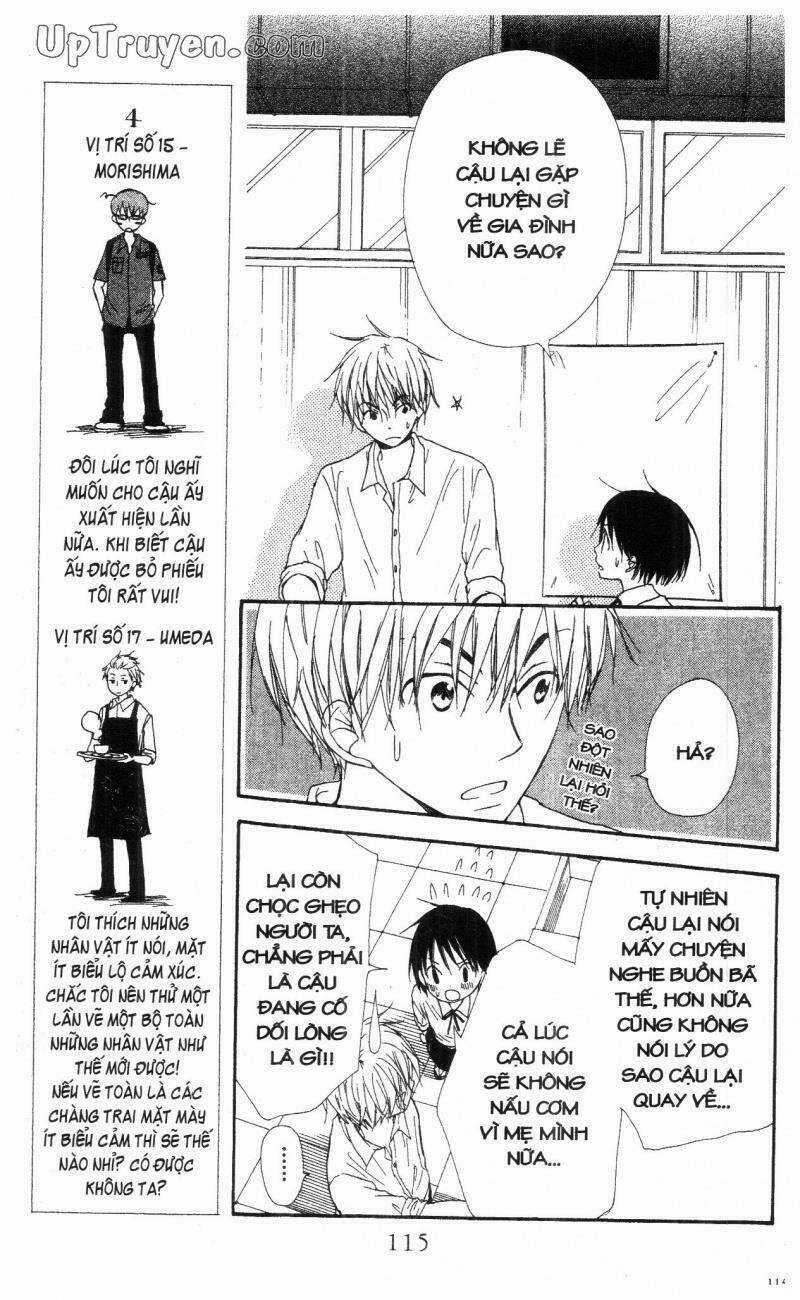 Oniichan To Issyo Chapter 6 trang 114