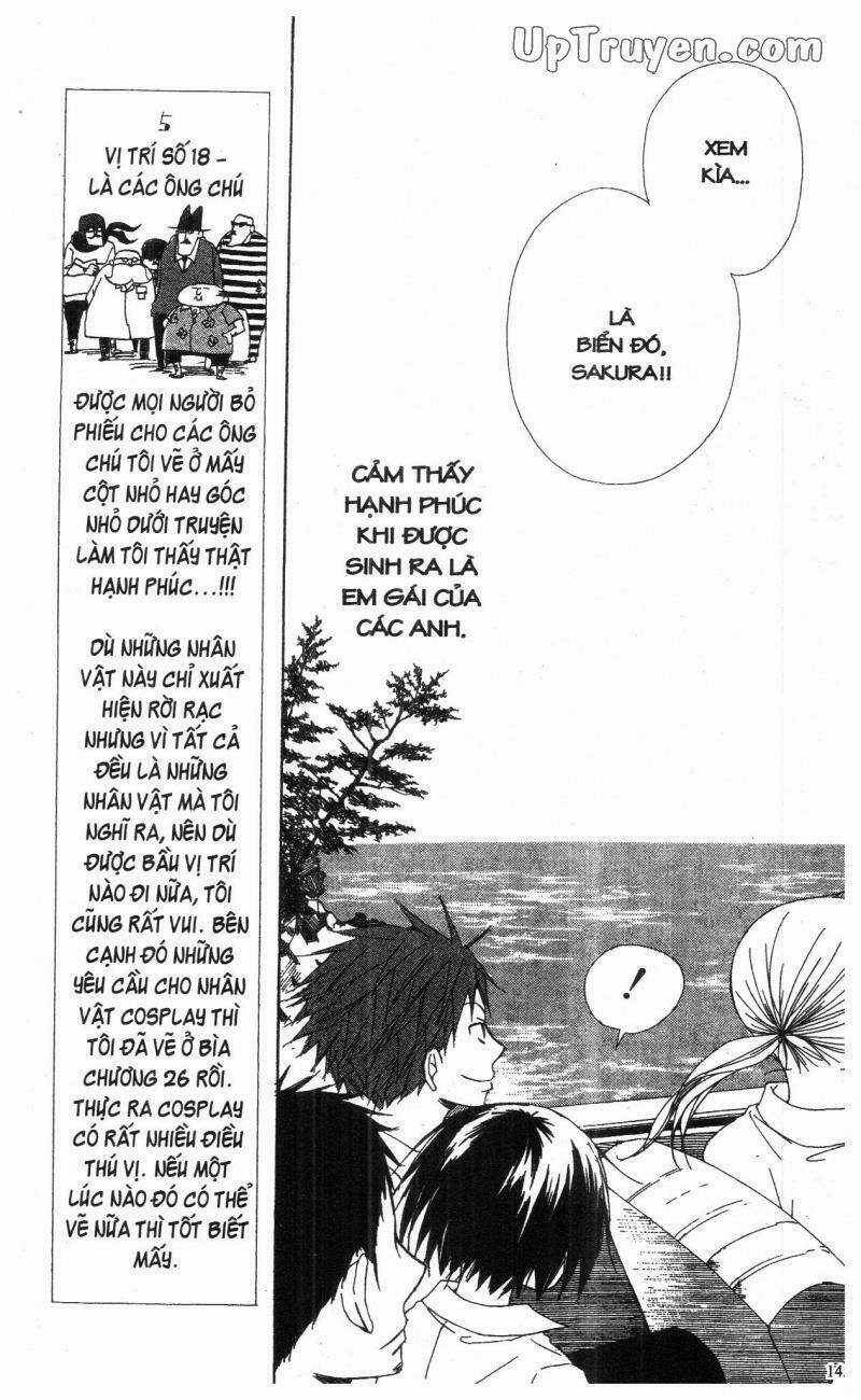 Oniichan To Issyo Chapter 6 trang 144