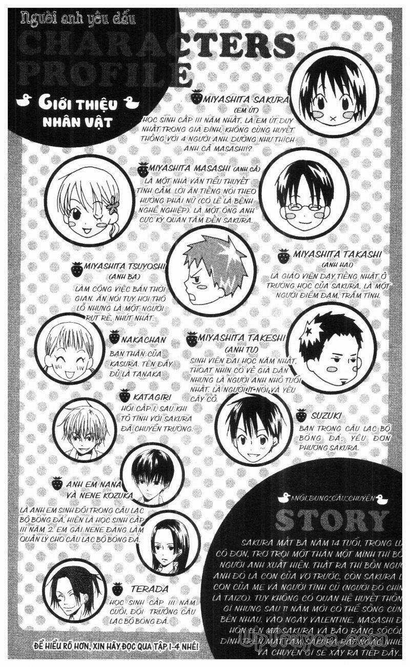 Oniichan To Issyo Chapter 6 trang 2