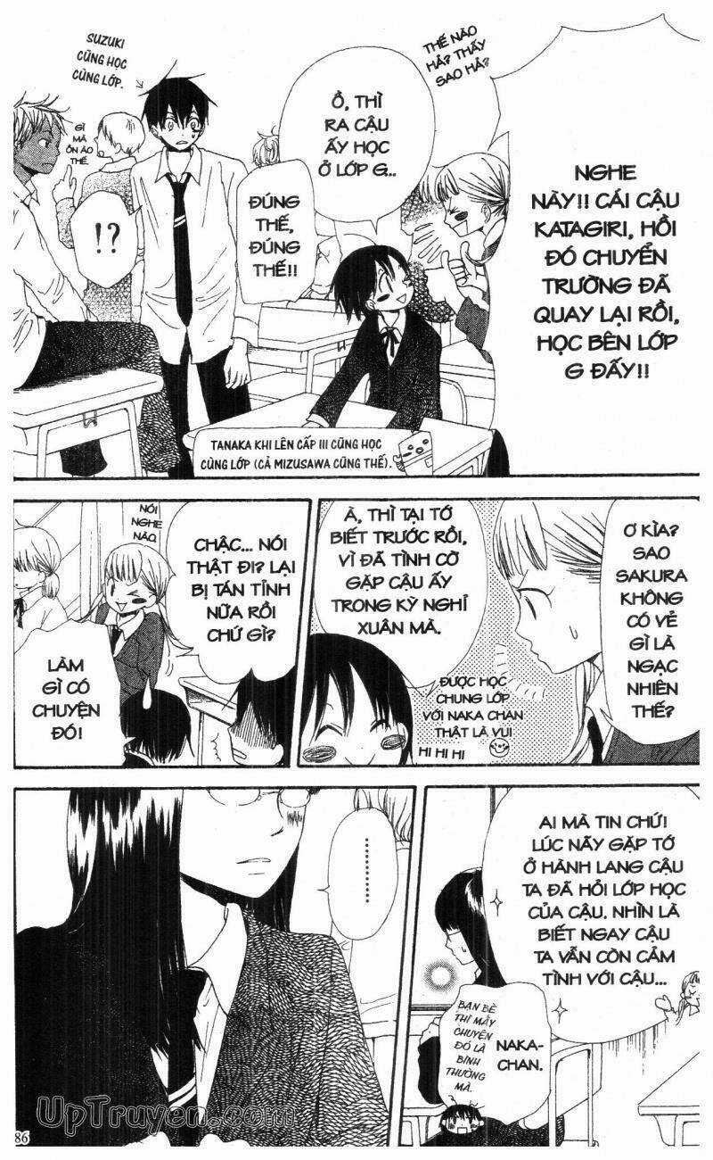 Oniichan To Issyo Chapter 6 trang 85