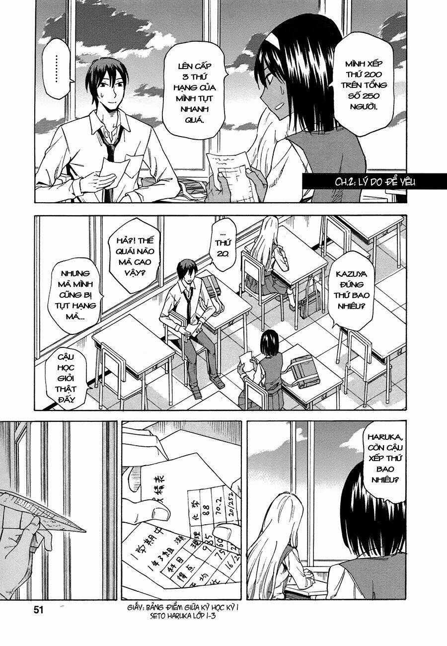 Onnanoko Ga Shinu Hanashi Chapter 2 trang 0