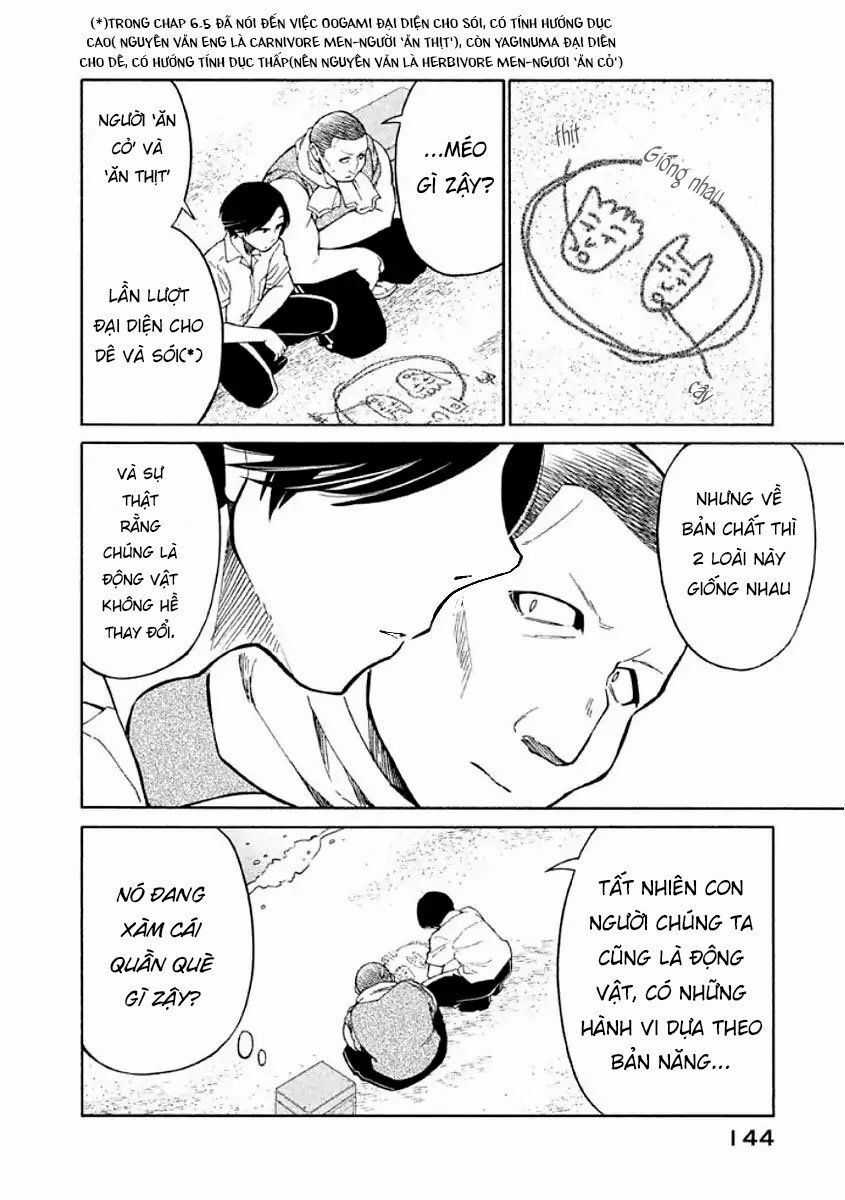 Oogami-San Nước Dãi Kìa! Chapter 11 trang 9