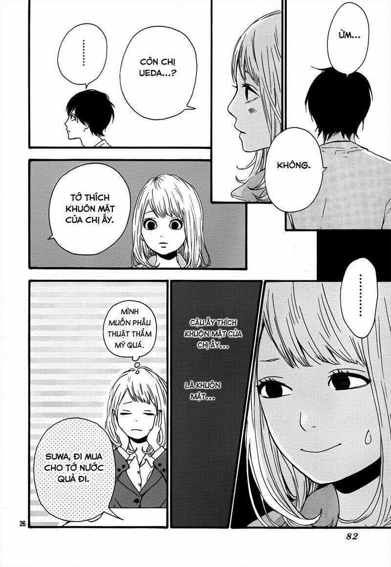 Ookami Nanka Kowakunai! Chapter 3 trang 28