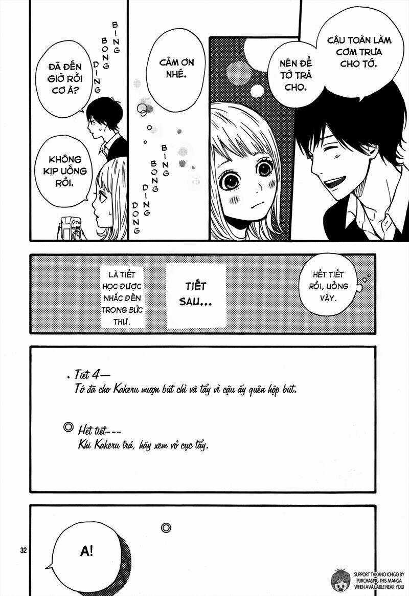 Ookami Nanka Kowakunai! Chapter 3 trang 34