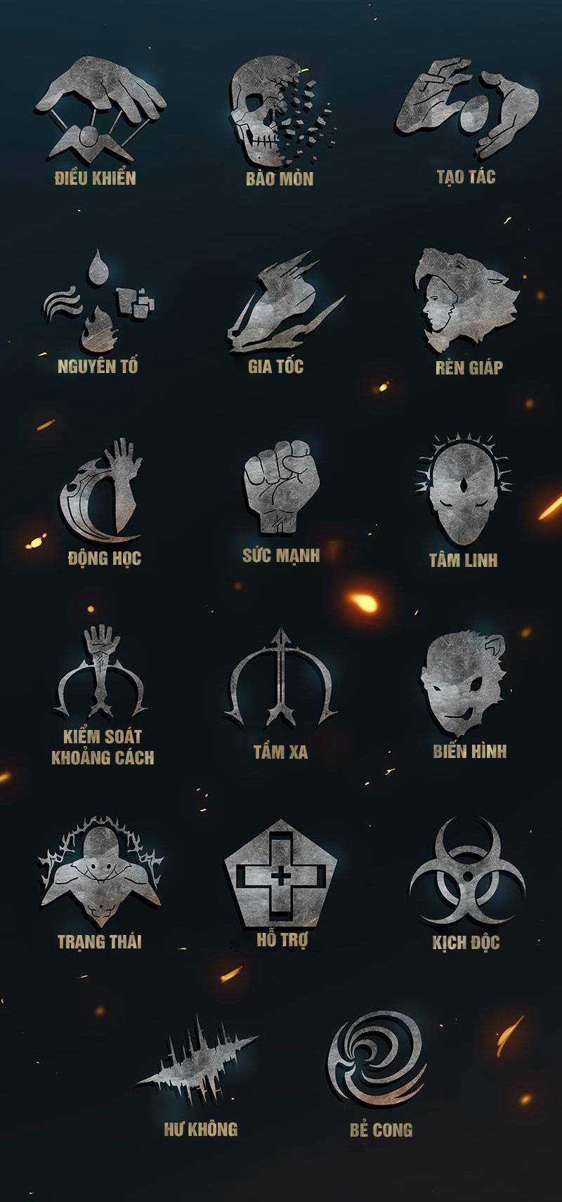 Ordeal Chapter 5 trang 61