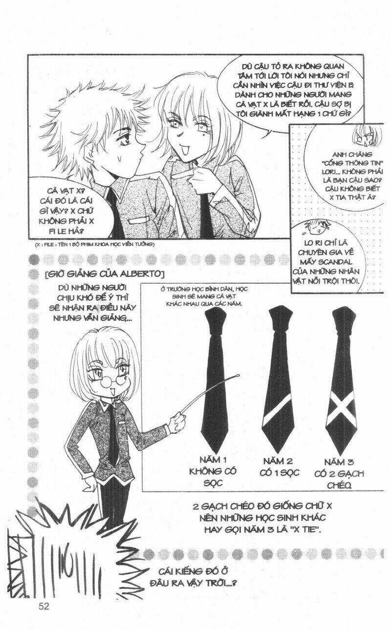 Ordinary School Chapter 4 trang 63