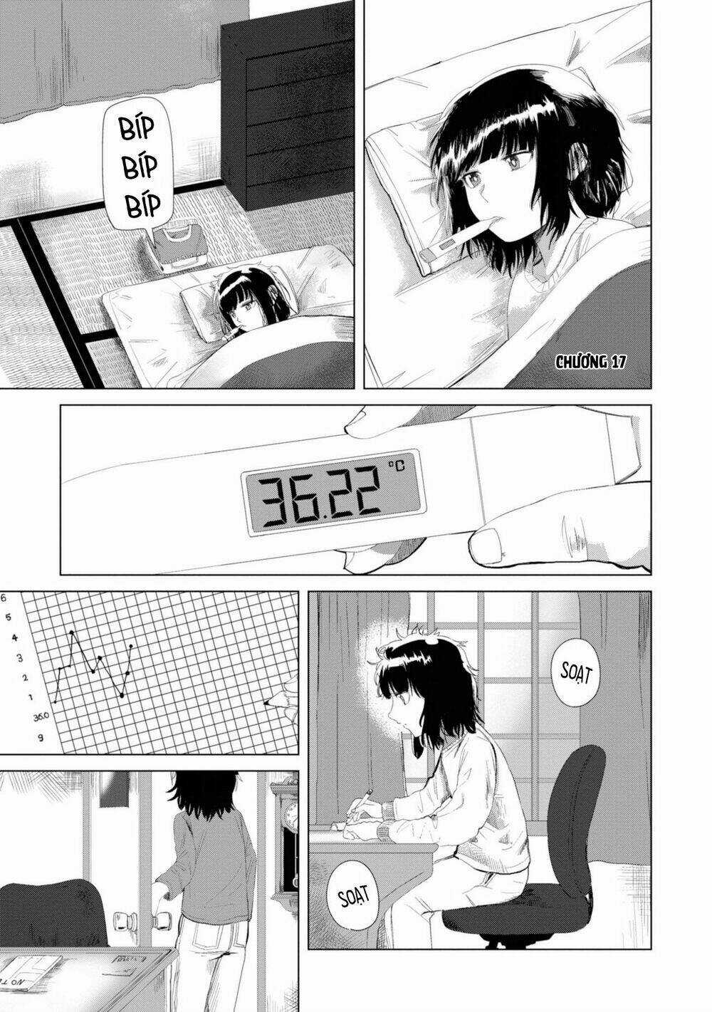 Ore Ga Watashi Ni Naru Made Chapter 17 trang 1