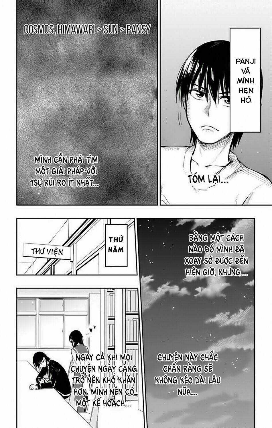 Ore Wo Suki Nano Wa Omae Dake Ka Yo Chapter 6 trang 19