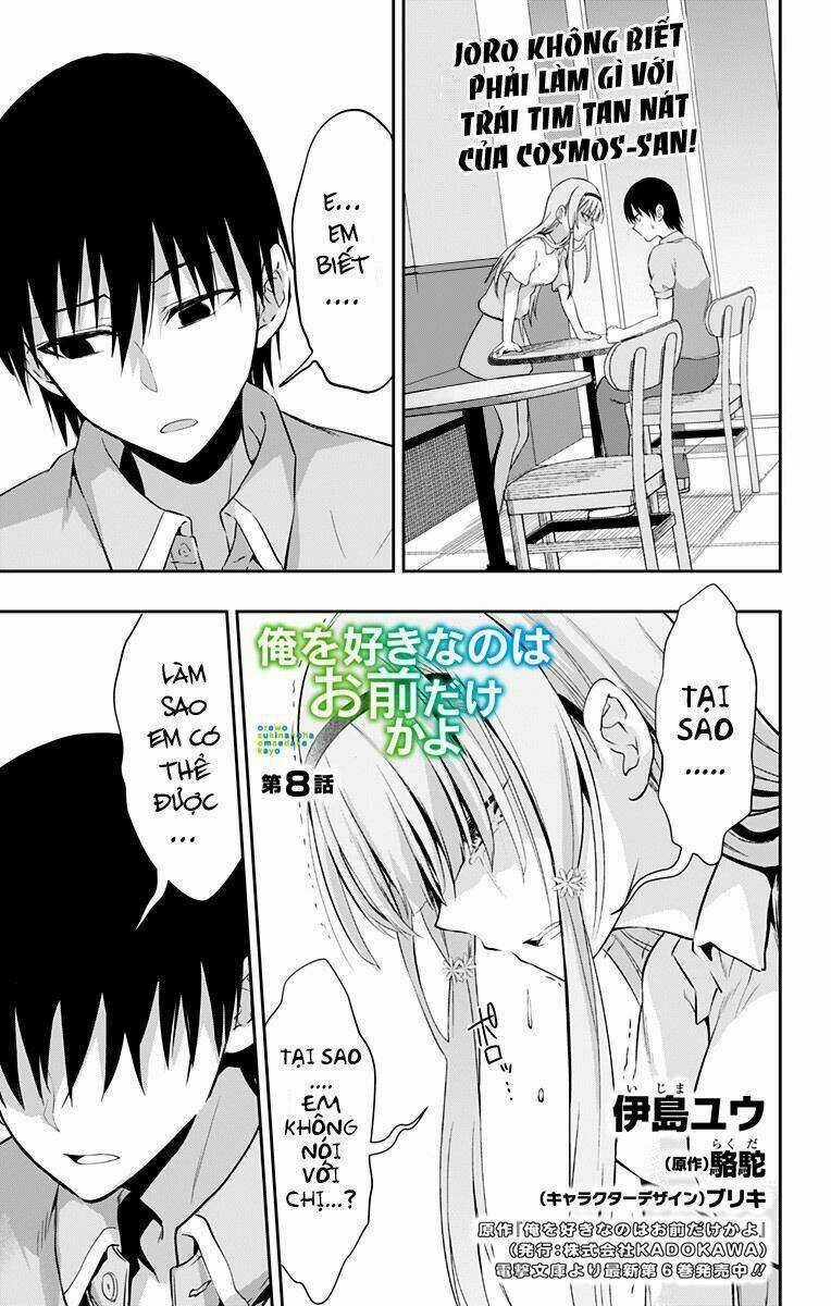 Ore Wo Suki Nano Wa Omae Dake Ka Yo Chapter 8 trang 2