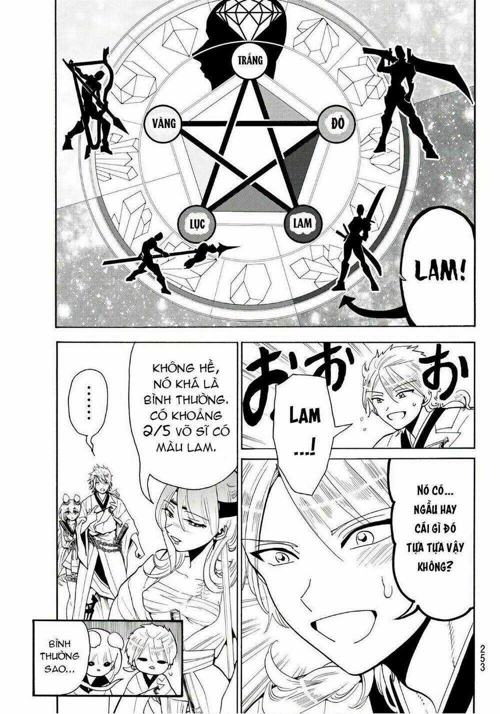 Orient Chapter 23 trang 8