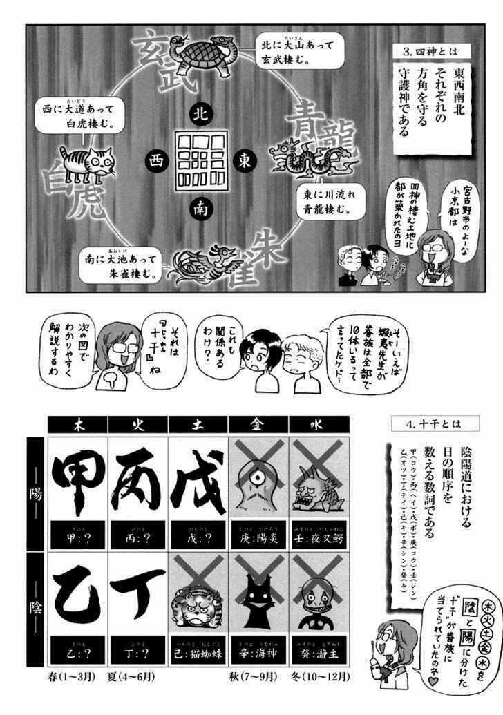 Otogi Matsuri Chapter 25 trang 23