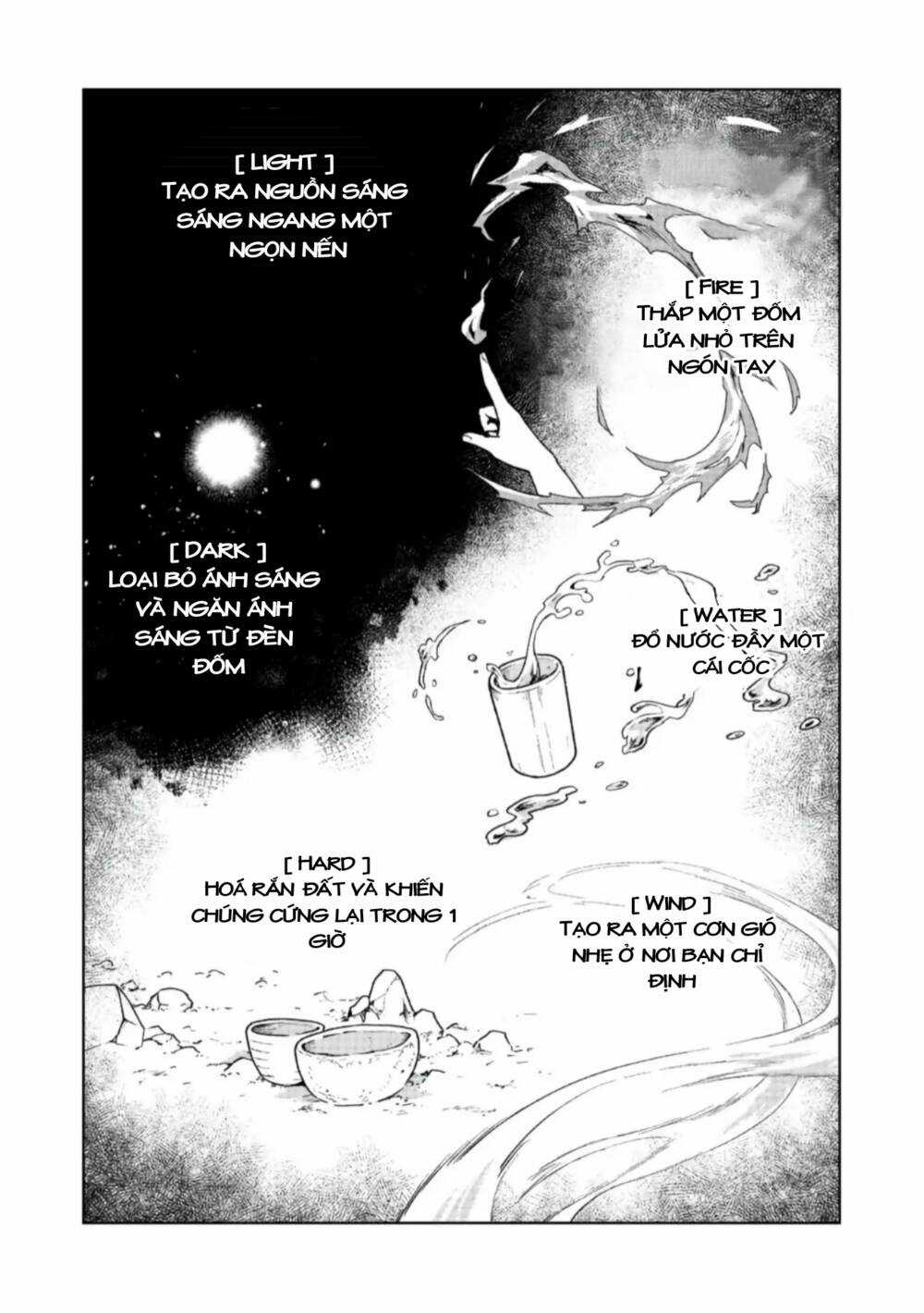 Otome Game No Heroine De Saikyou Survival Chapter 2 trang 14