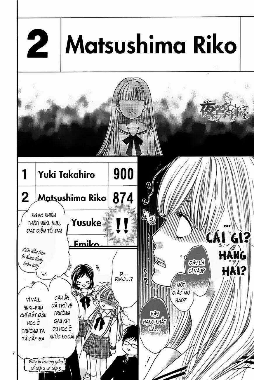 Otome Holic Chapter 1 trang 8