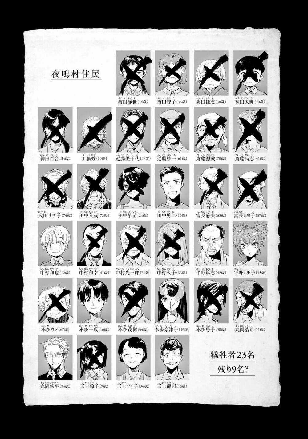 Ou-Sama Game - Kigen Chapter 21 trang 2