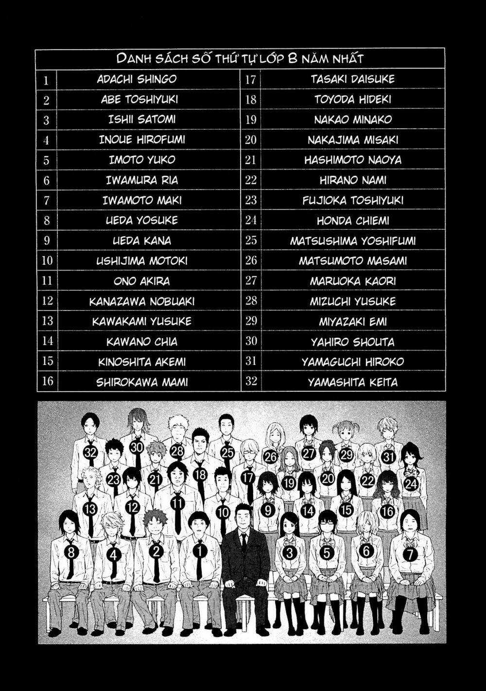 Ousama Game - Mệnh Lệnh Nhà Vua Chapter 1 trang 5