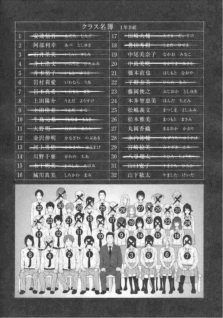 Ousama Game - Mệnh Lệnh Nhà Vua Chapter 16 trang 4