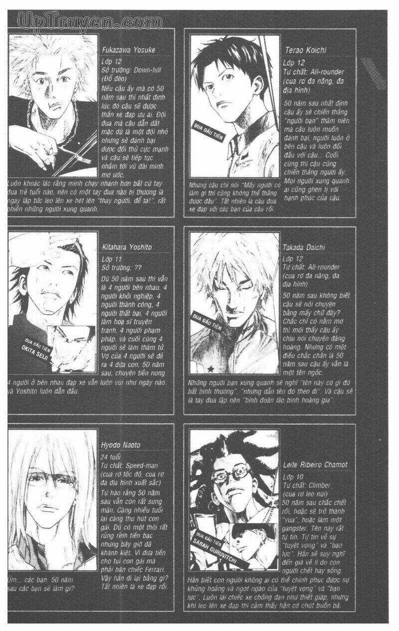 Over Drive Chapter 10 trang 5