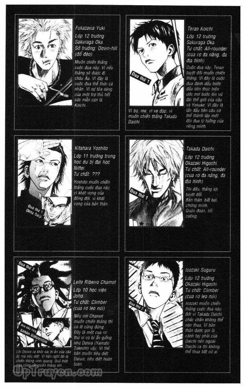 Over Drive Chapter 11 trang 4