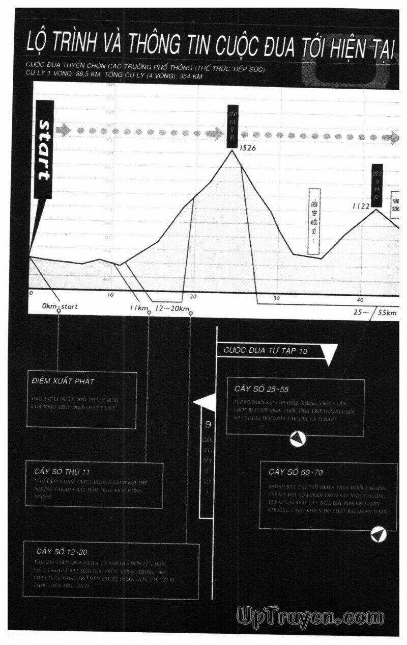 Over Drive Chapter 11 trang 6