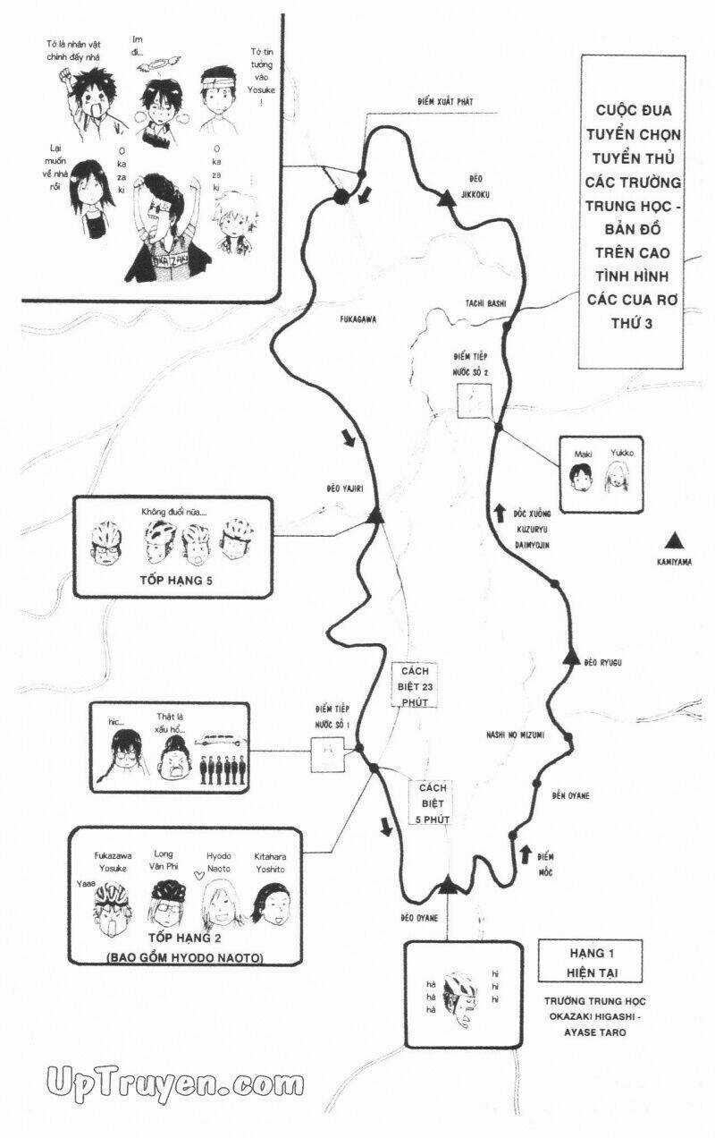 Over Drive Chapter 14 trang 10