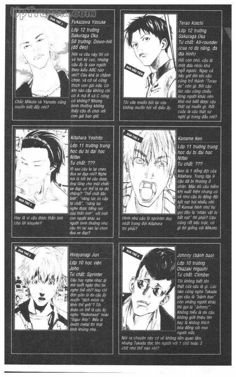 Over Drive Chapter 15 trang 5