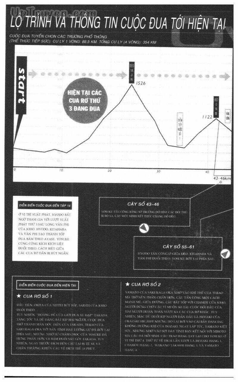 Over Drive Chapter 15 trang 7